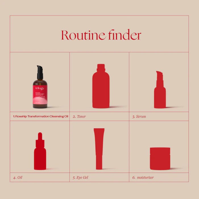 BỘ 4 MẪU THỬ Limited Edition Mini Essentials: SỮA TẮM - DẦU TẨY TRANG Rosehip Cleansing Oil - KEM DƯỠNG ẨM - CHỐNG NẮNG