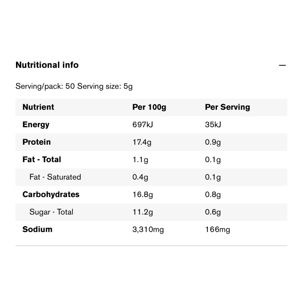 [Đặc trưng New Zealand] BƠ PHẾT BÁNH MÌ  BÁNH MÌ / CRACKER Sanitarium Marmite Yeast Spread, LỊCH SỬ TỪ NĂM 1910, 250g