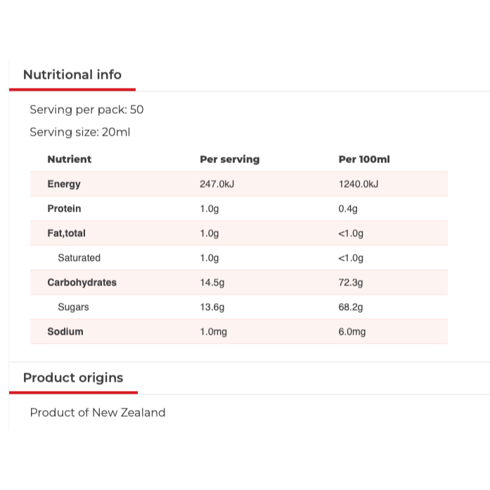 SIRO CHANH - GỪNG TỰ NHIÊN CHO TRÀ / SODA Shott Lemon Ginger & Honey Natural Syrup, KHÔNG CHẤT TẠO MÀU / MÙI, 1 lít
