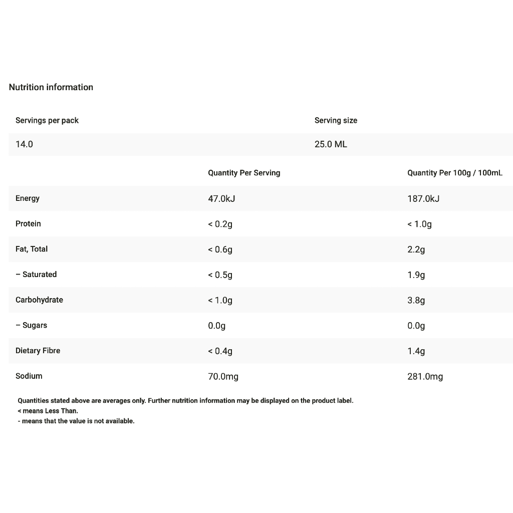 SỐT SOCOLA KHÔNG ĐƯỜNG Queen Chocolate Fudge Sugar Free Topping, 355ml