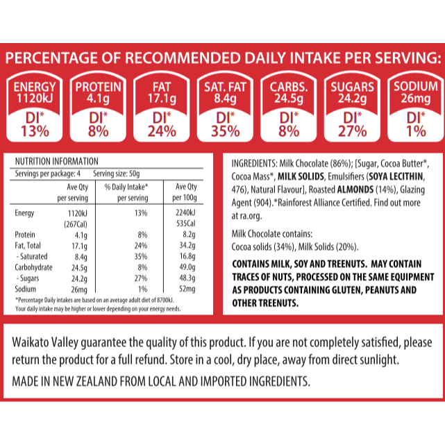 HỘP SOCOLA ĐEN / SỮA / TRẮNG Waikato Valley Chocolates, DARK / MILK / WHITE ALMONDS, FRUIT NUT, 200g