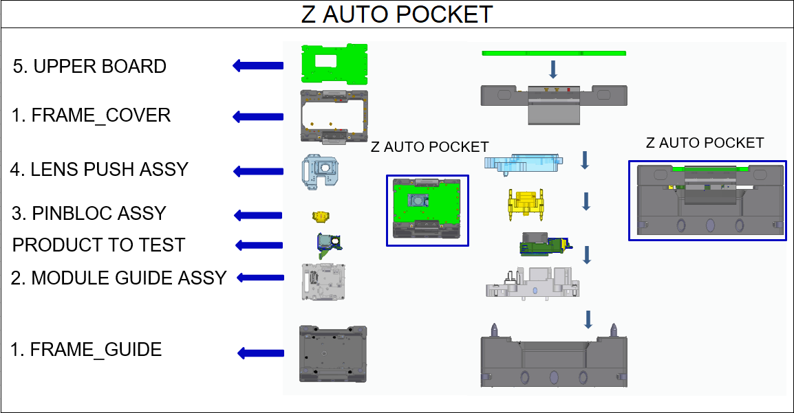 Tool Jig - Drawing 2