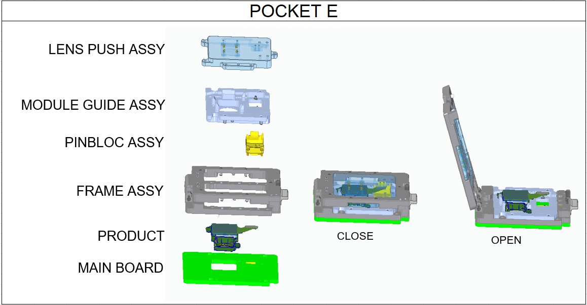 Pocket 5