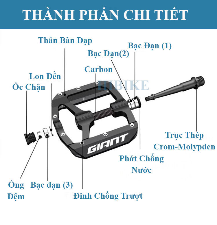 Pedan Xe Đạp GIANT HILL CARBON