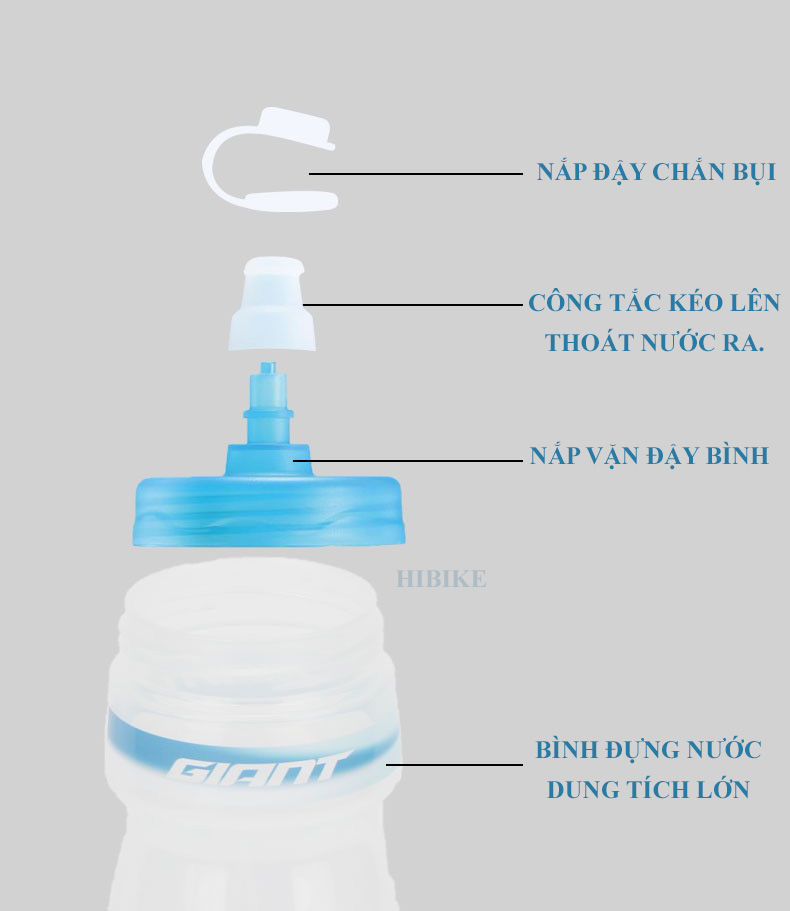 Bình Nước Xe Đạp GIANT HYDRO WATER BOTTLE