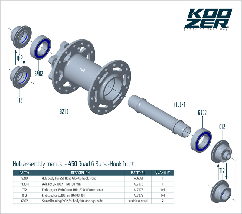 Bộ Hub KOOZER 450 28 Lỗ - Phanh Đĩa 6 Ốc - Tăm Móc