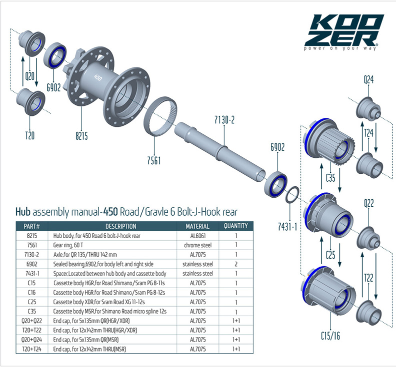 Bộ Hub KOOZER 450 28 Lỗ - Phanh Đĩa 6 Ốc - Tăm Móc