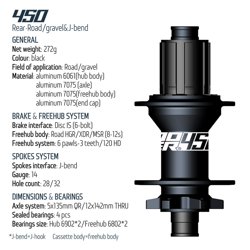 Bộ Hub KOOZER 450 28 Lỗ - Phanh Đĩa 6 Ốc - Tăm Móc