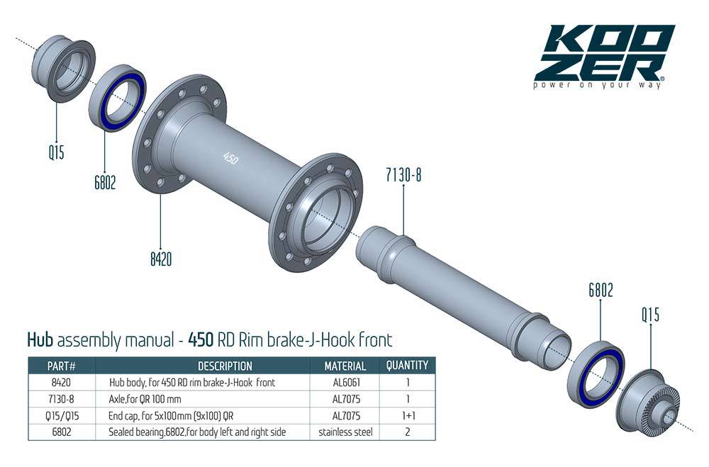 Bộ Hub KOOZER 450 20/24 Lỗ  6 Pawls - Phanh V - Tăm Móc - HG