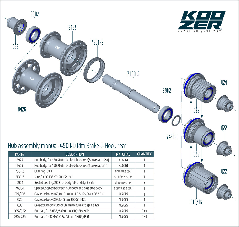 Bộ Hub KOOZER 450 20/24 Lỗ  6 Pawls - Phanh V - Tăm Móc - HG