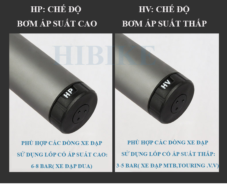Bơm Xe Đạp MINI GIYO GP-89