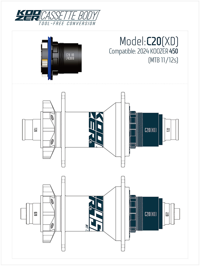 Cối Líp Xe Đạp Hub KOOZER 450