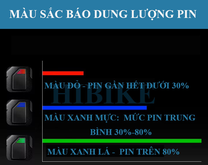 Đèn Xe Đạp Siêu Sáng 1600 Lumens WEST BIKING