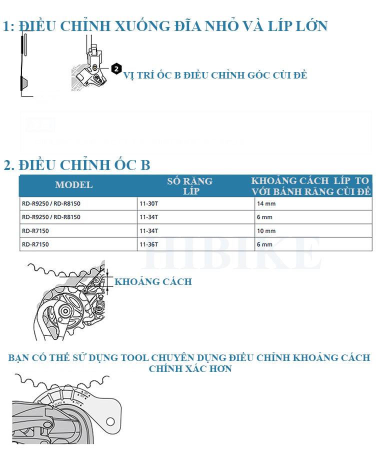 Dụng Cụ Điều Chỉnh Líp Xe Đạp Đua 12s RISK