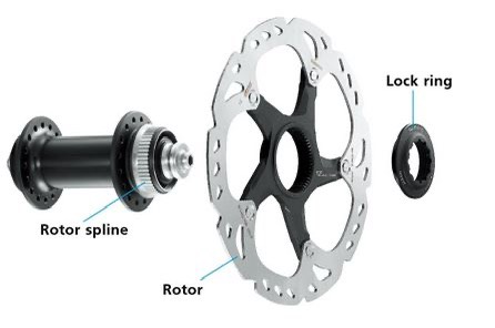 Dụng Cụ Mở Đĩa Phanh CENTERLOCK