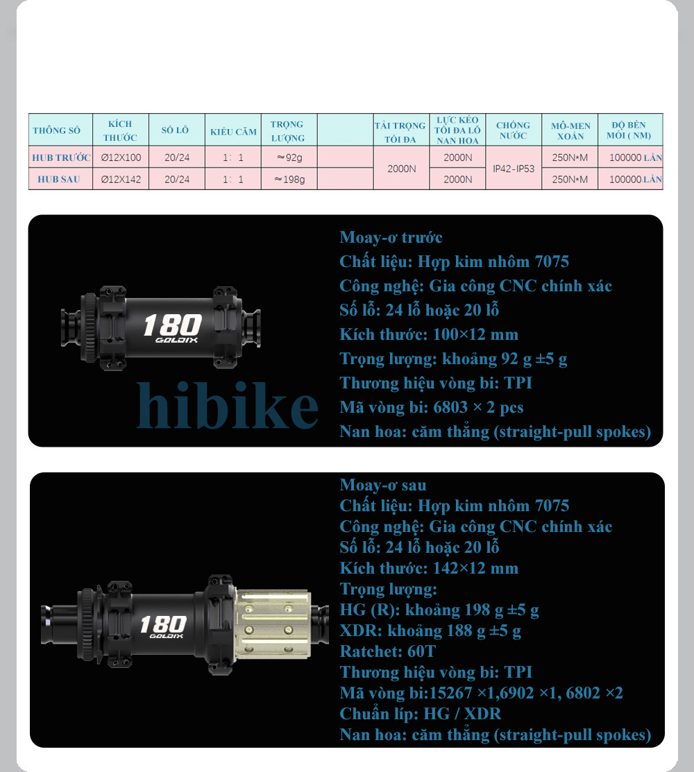 Bộ Hub GOLDIX R180 Ratchet 60t Hình Nón 24H - Phanh Đĩa Centerlock