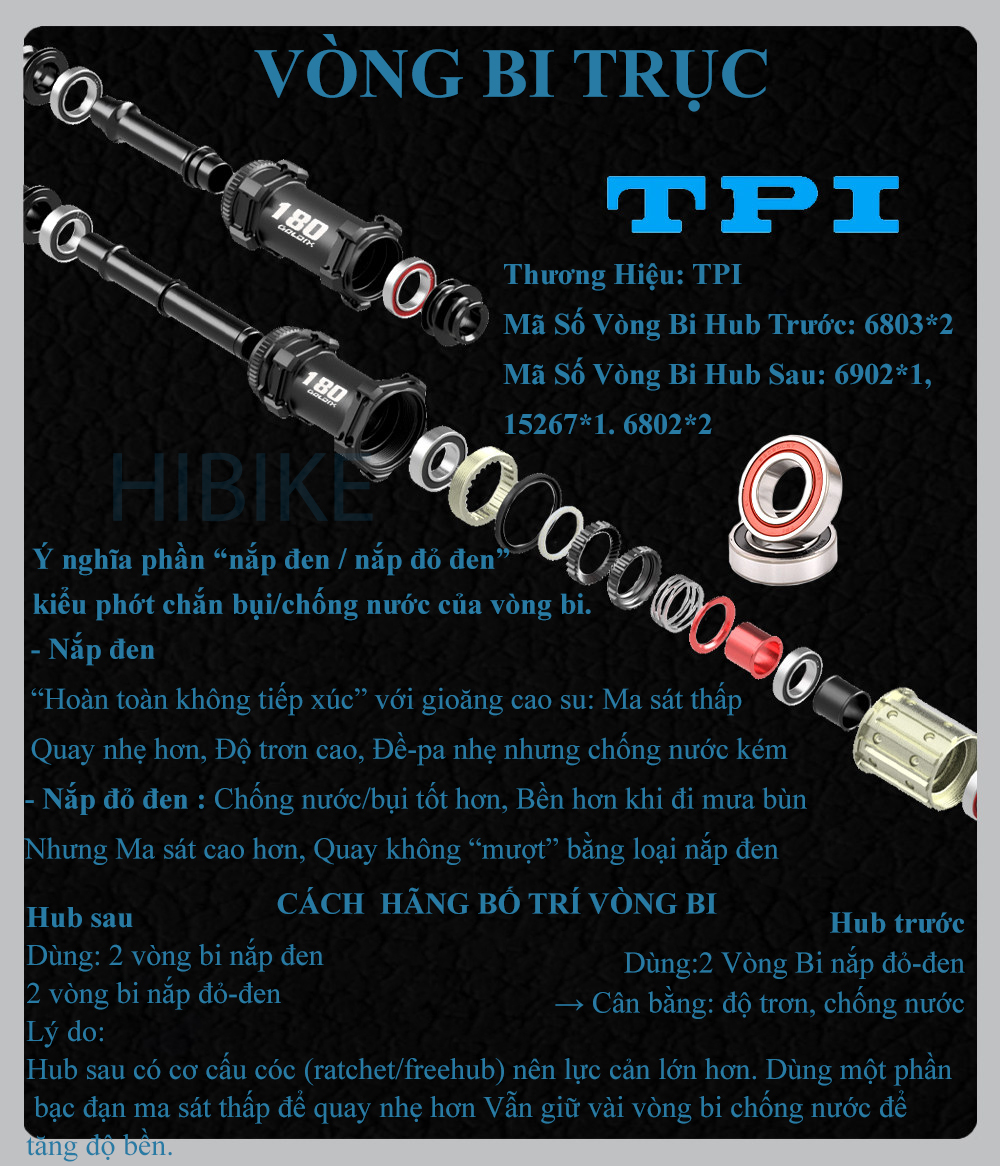 Bộ Hub GOLDIX R180 Ratchet 60t Hình Nón 24H - Phanh Đĩa Centerlock