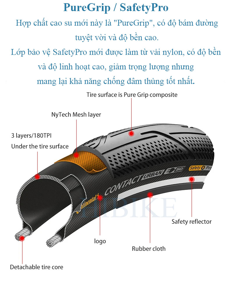Lốp Xe Đạp CONTINENTAL CONTACT URBAN 26/27.5 Và 29Inch