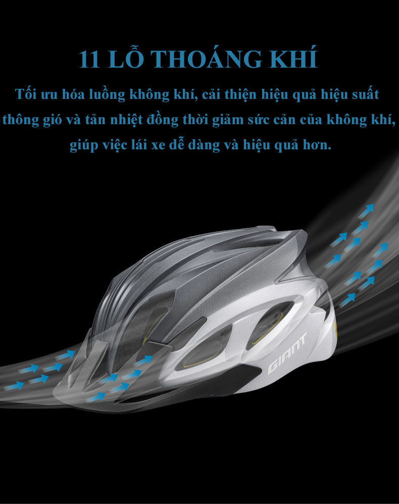 Mũ Bảo Hiểm Xe Đạp GIANT TRITON MIPS