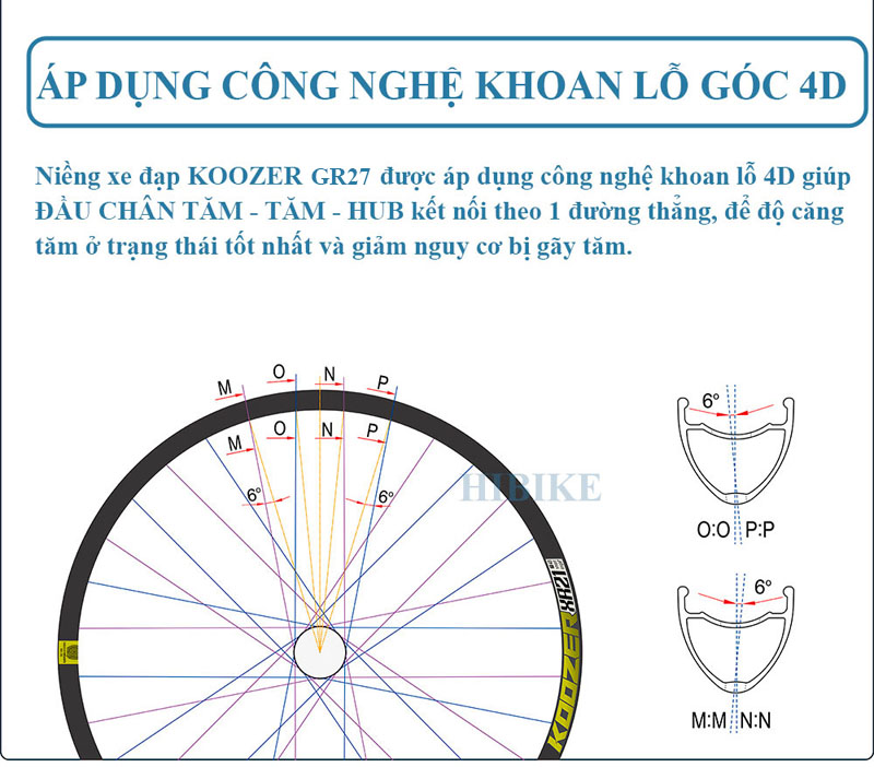 Niềng Nhôm 6061 Xe Đạp KOOZER GR27 27.5/29inch - Phanh Đĩa