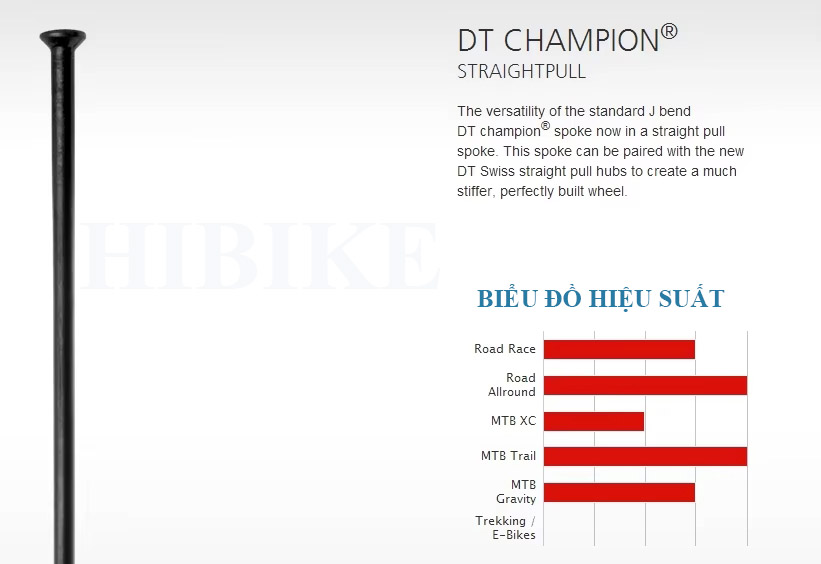 Tăm Xe Đạp Kéo Thẳng DT SWISS Champion 14G 2.0
