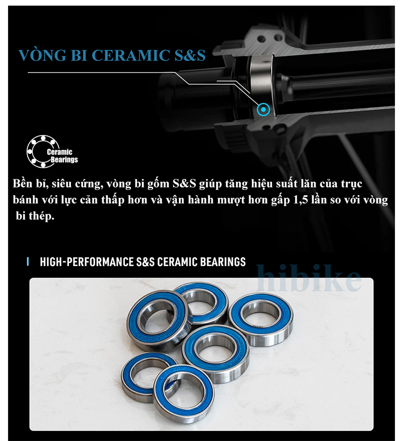 Vòng Bi Ceramic S&S ( Phớt Xanh)