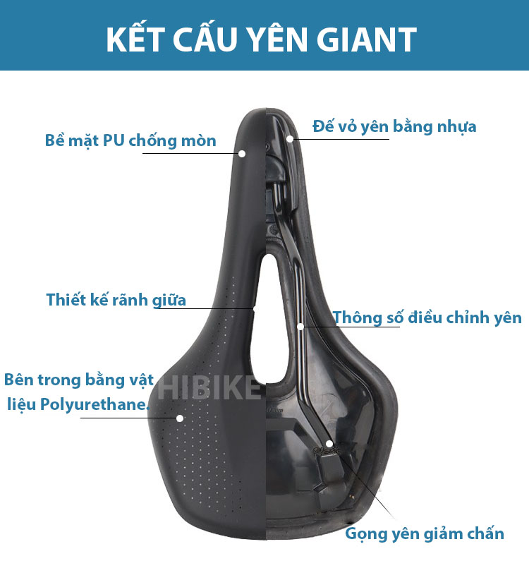 Yên Xe Đạp GIANT CONTACT