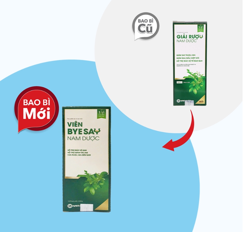 Viên uống Bye Say Nam Dược giảm các triệu chứng khó chịu sau khi uống rượu, bia (hộp 1 vỉ x 6 viên)