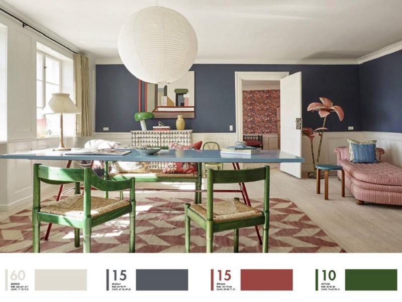 Tìm hiểu về màu sắc trong thiết kế nội thất A-Z
