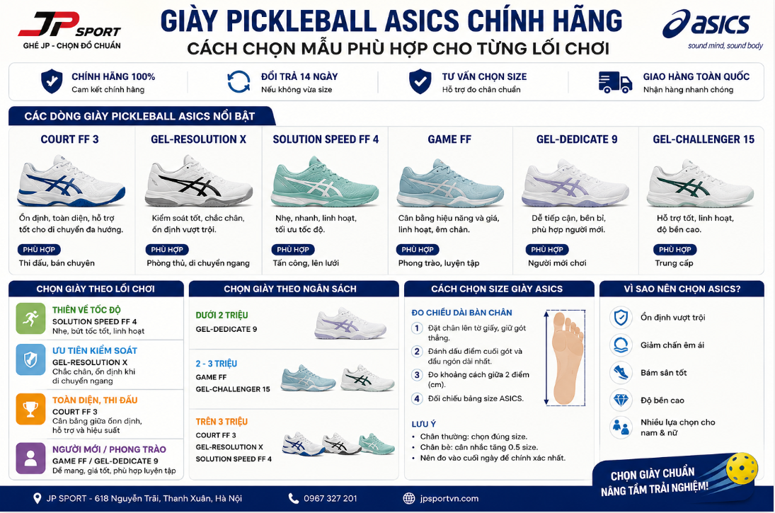 Giày Pickleball ASICS Chính Hãng – Cách Chọn Mẫu Giày Phù Hợp Cho Từng Lối Chơi