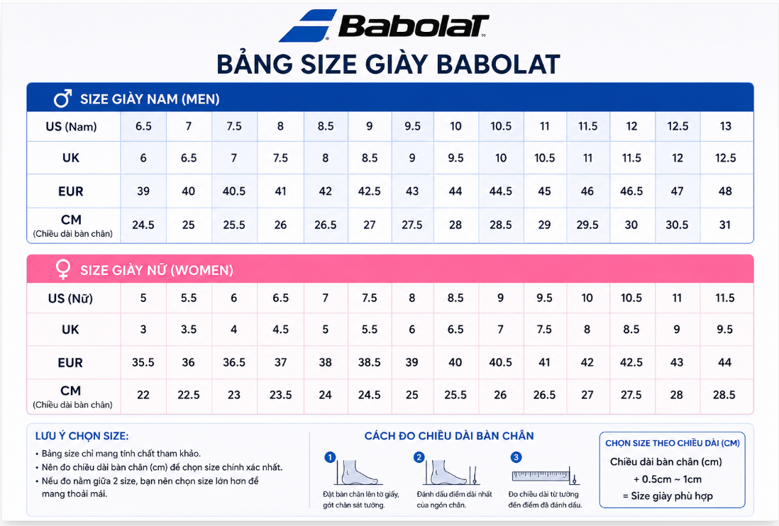 Hướng Dẫn Chọn Size Giày Babolat Chuẩn Nhất Cho Nam Và Nữ
