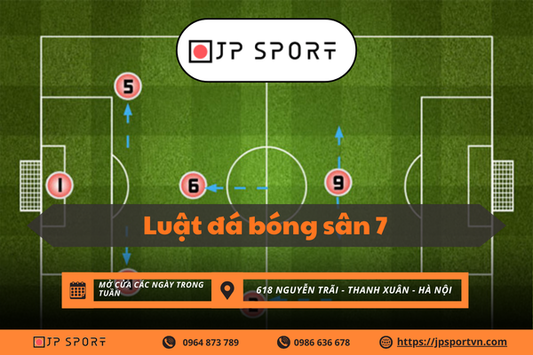 Luật đá bóng sân 7