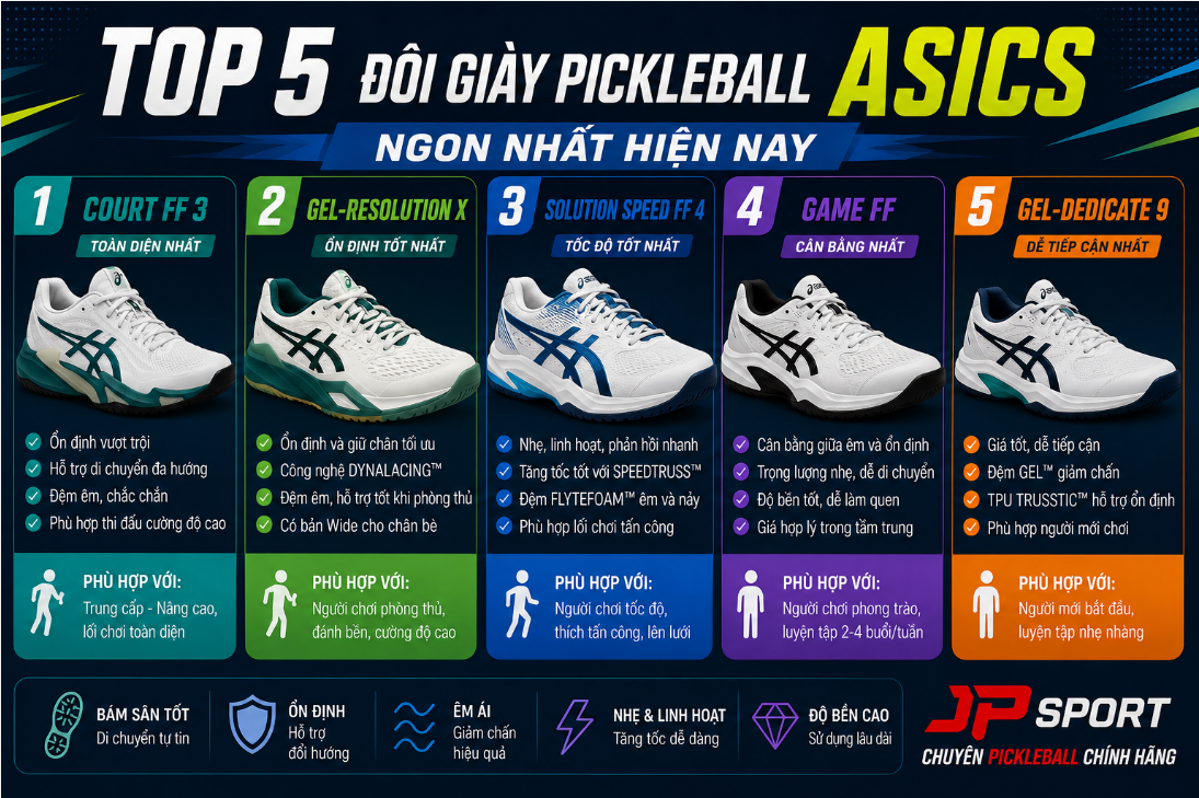 Top 5 Đôi Giày Pickleball ASICS Ngon Nhất Hiện Nay