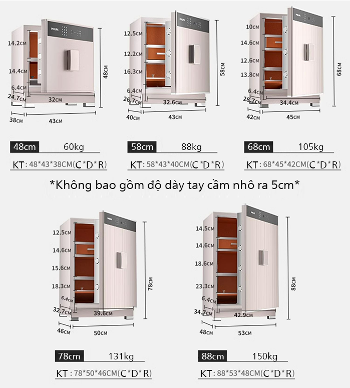 Két Sắt Philips | SBX701