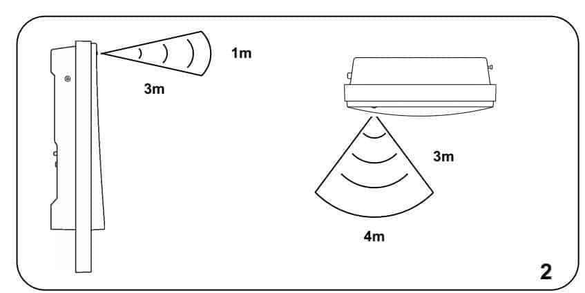 Máy sưởi Steba cảm ứng Made in EU | BS 1800