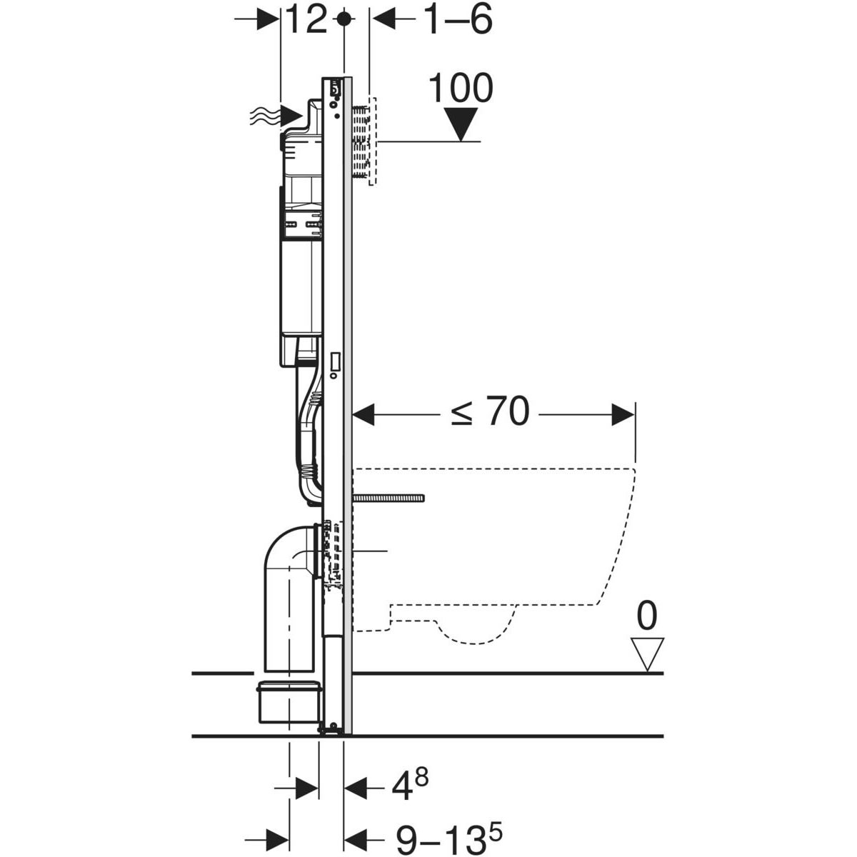 Két nước âm tường Geberit Duofix SIGMA | 111.300.00.6