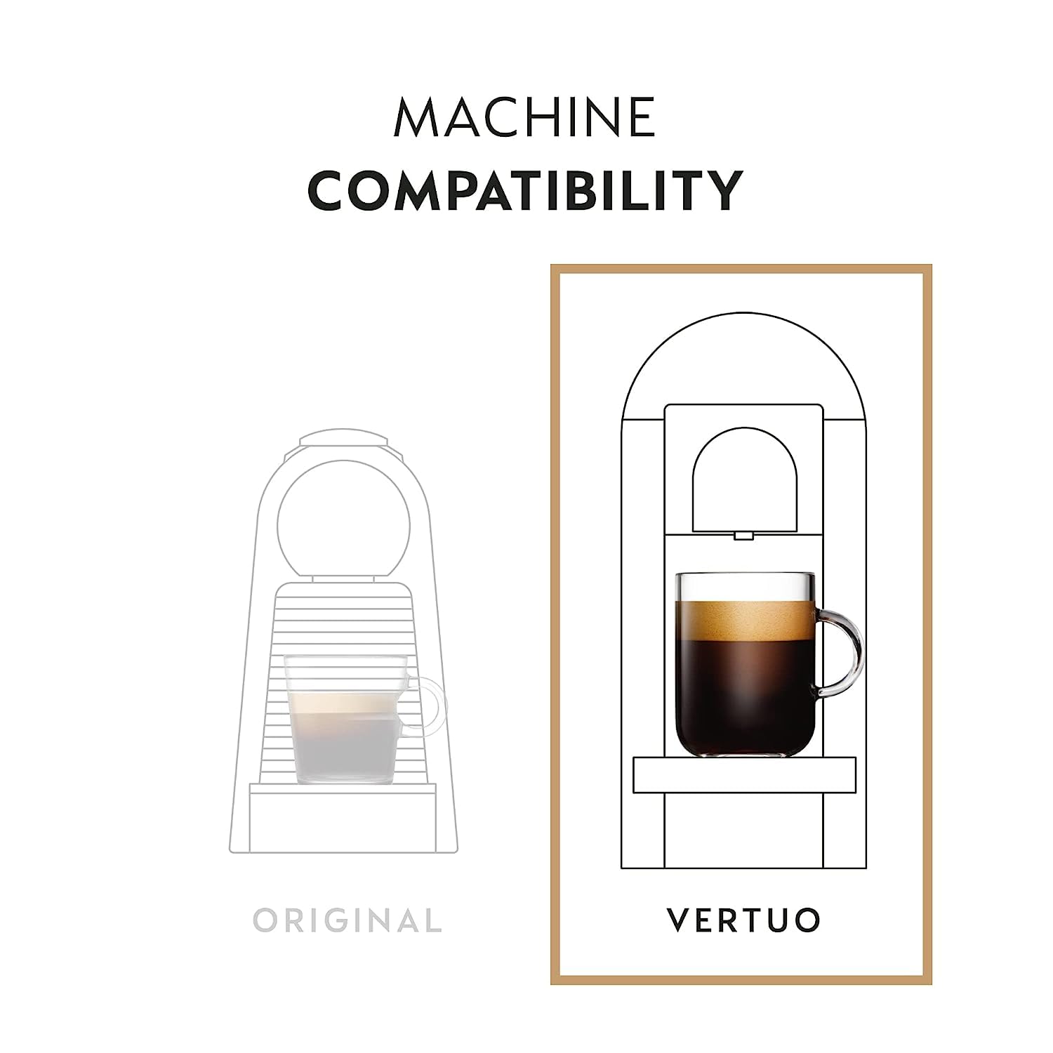 Viên nén cafe nespresso cho máy VERTUO