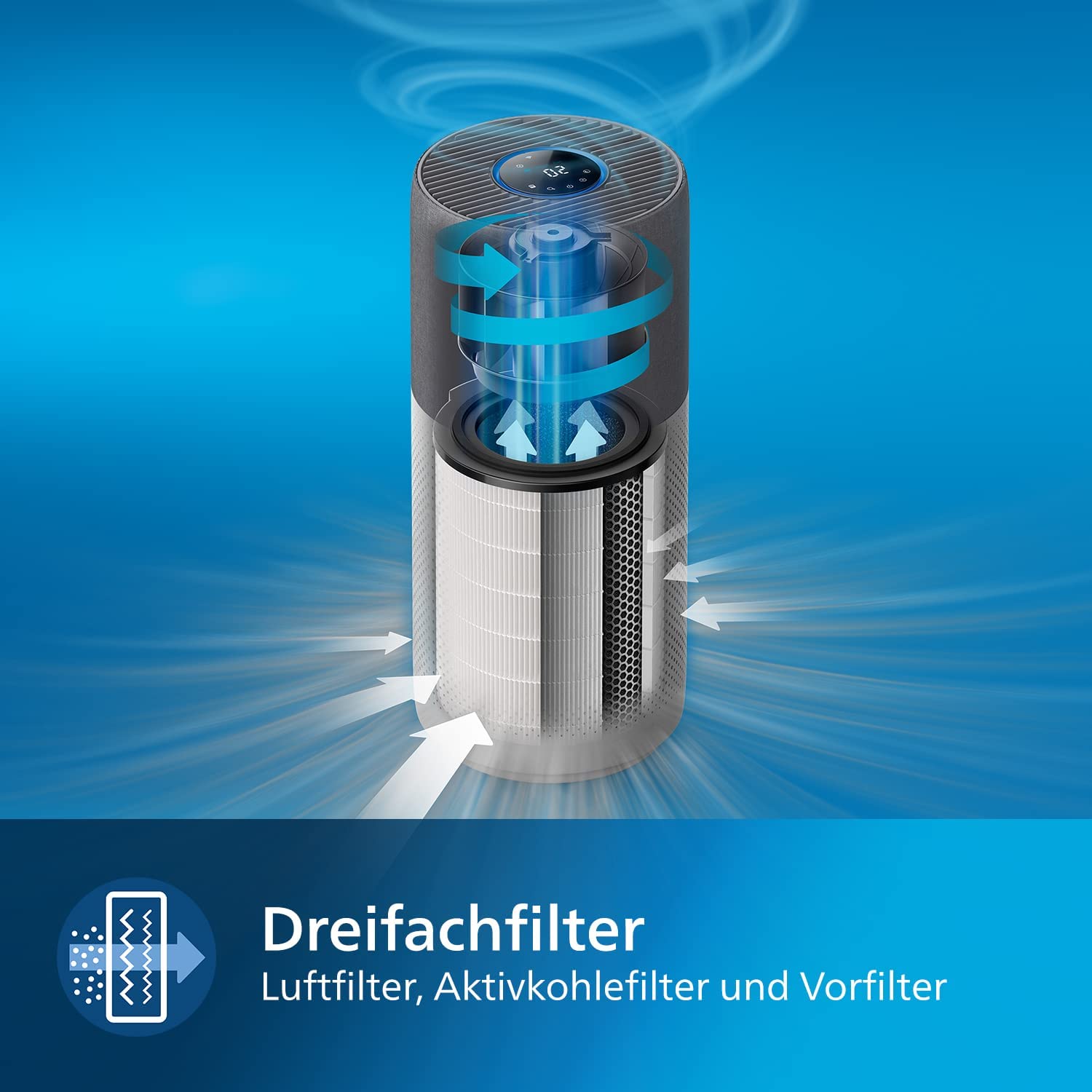 Máy lọc không khí Philips Series 3000i  | AC3033/10