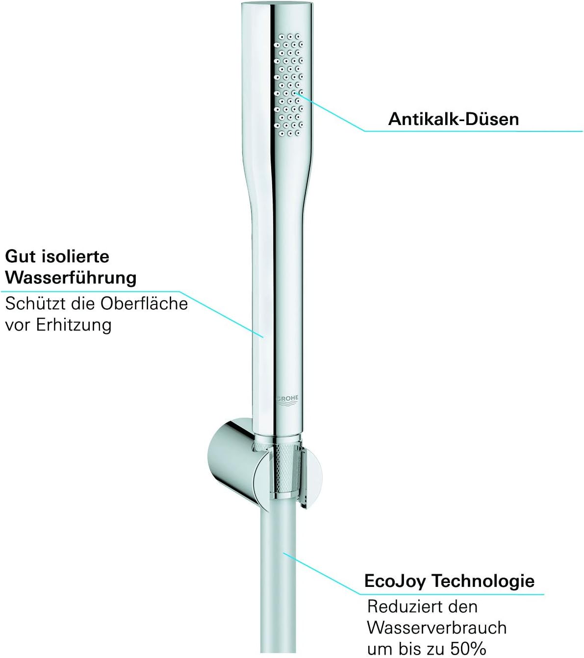 Sen tay Grohe Euphoria Cosmopolitan | 27369000