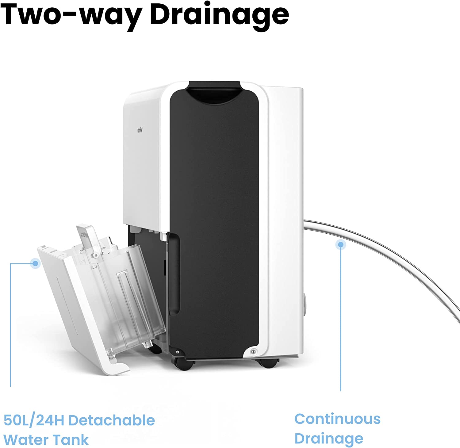 Máy hút ẩm Comfee MDDP 30L | 30DEN7