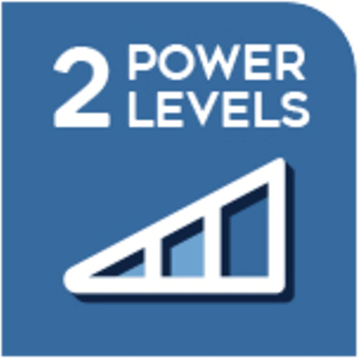 Máy Sưởi Gốm DeLonghi | HFX30C18.IW