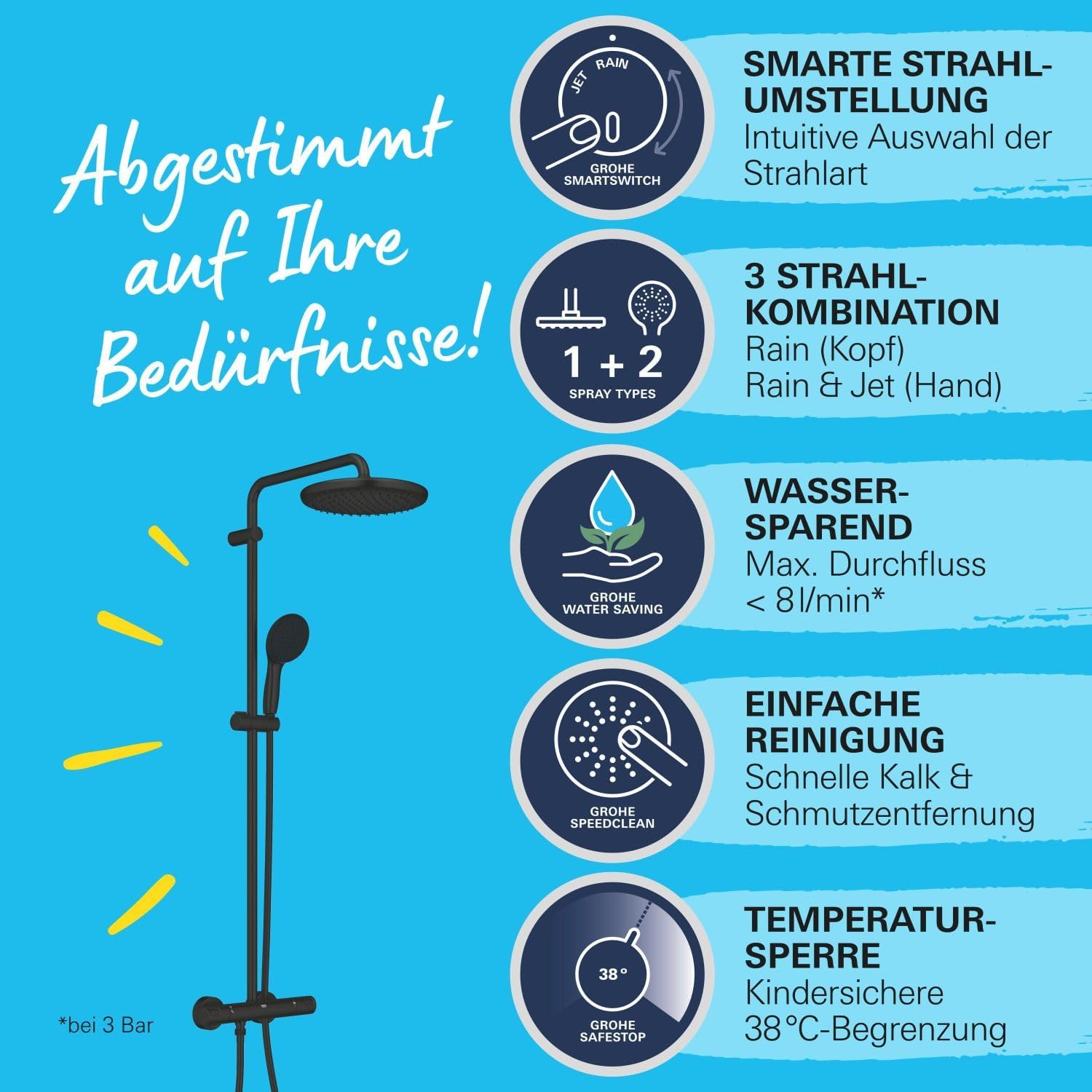 Sen cây GROHE Vitalio 250 màu đen | 266772431