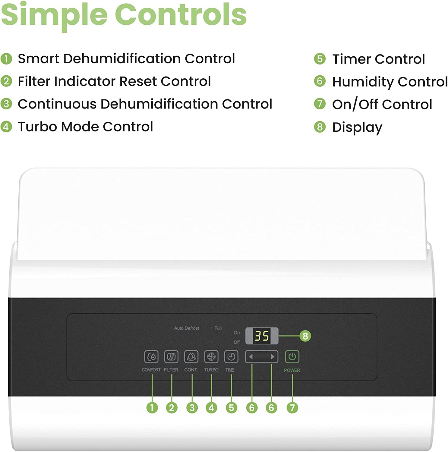 Máy hút ẩm Comfee MDDP 30L | 30DEN7