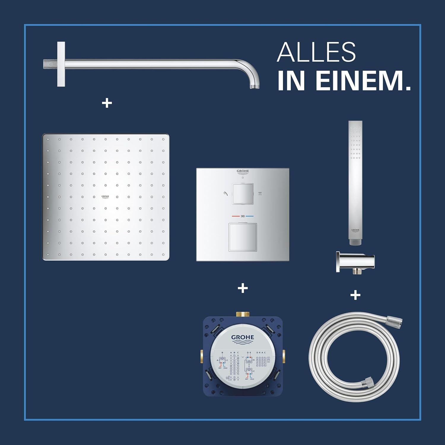 Sen tắm âm tường Grohe Precision 310 Cube | 34879000