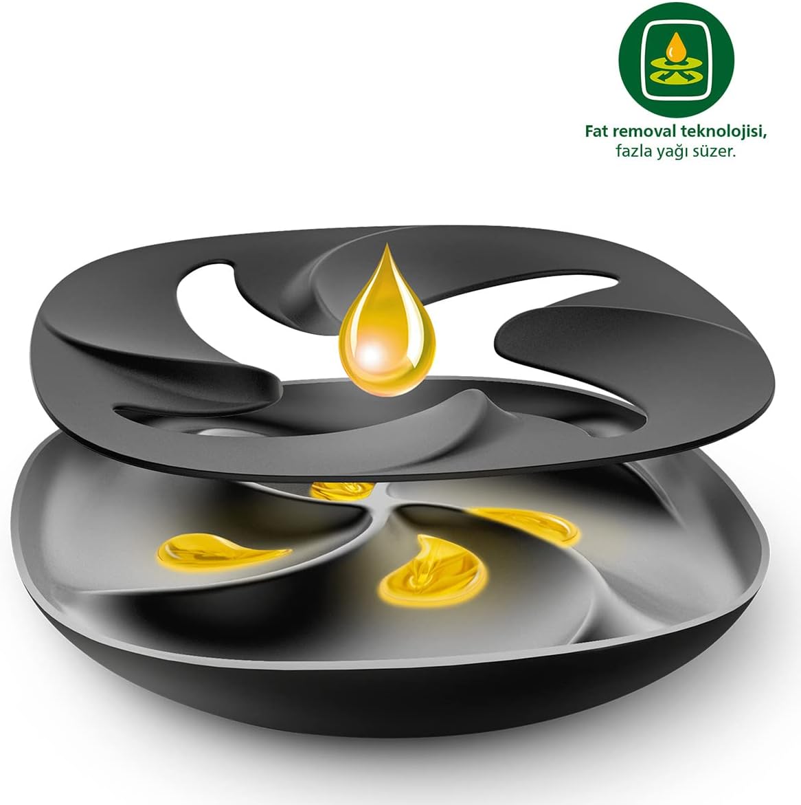 Nồi chiên không dầu Philips XXL Made in Turkey |  HD9650/90