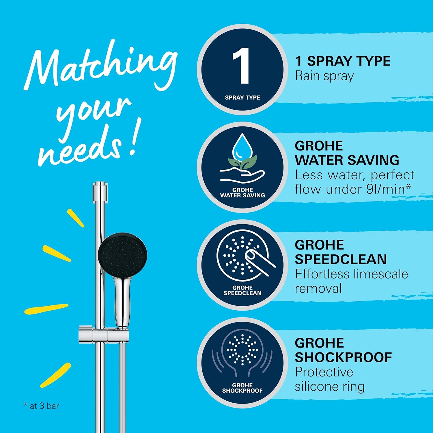 Sen tay và giá để sen Grohe Vitalio 110 | 27942001