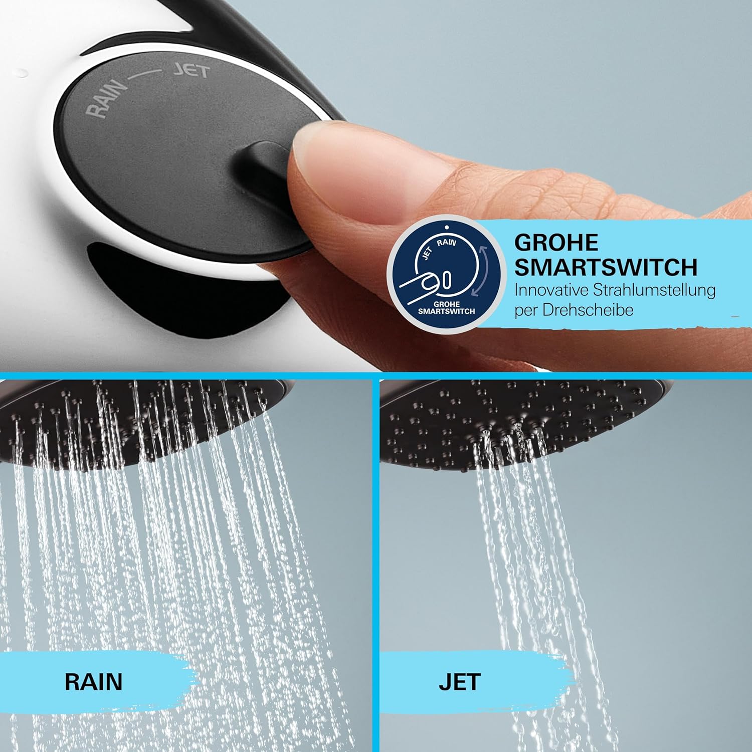 Sen cây tắm Grohe Vitalio 250, 3 xả | 26984001