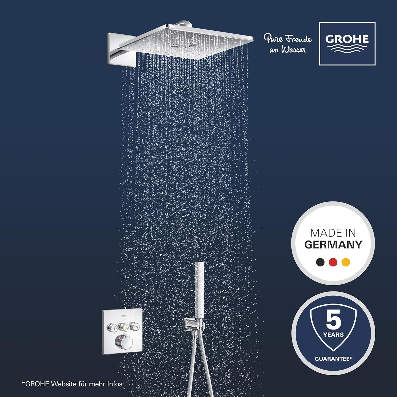 Bộ sen tắm âm tường GROHE Precision SmartControl 310 | 34875000
