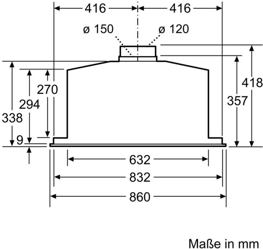 Hút mùi âm tủ Bosch Series 6 | DHL885C