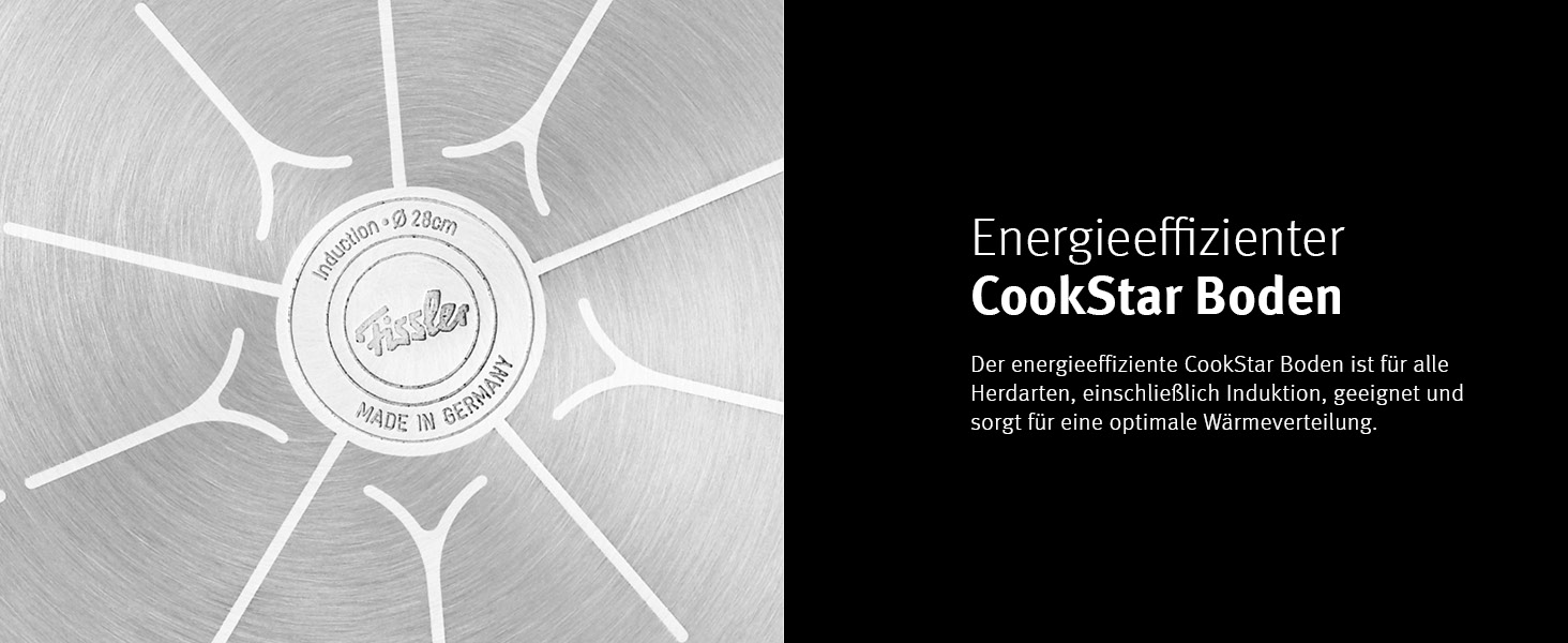 Chảo chống dính phủ gốm Fissler Ceratal Comfort